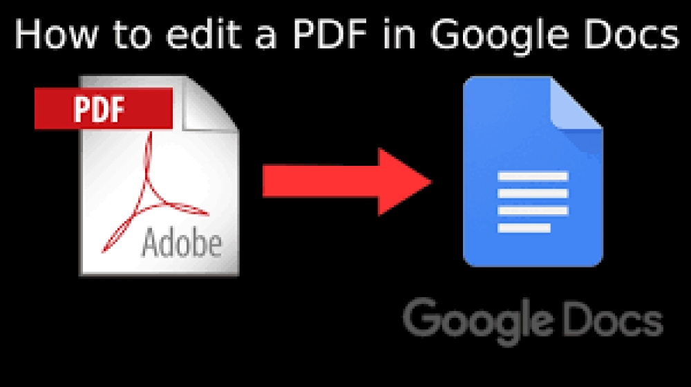 How to edit a PDF in Google Drive